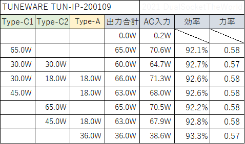 TUNEWARETUN-IP-200109.png