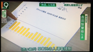 20201016_NHK_NewsWatch9_Shiki-09.jpg