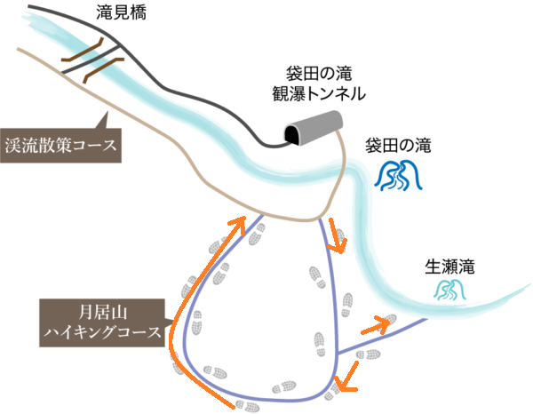 袋田の滝　ハイキングマップ
