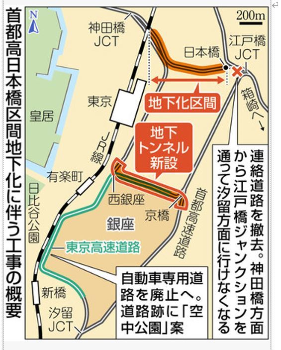 11東京高速道路　日本橋区地下化