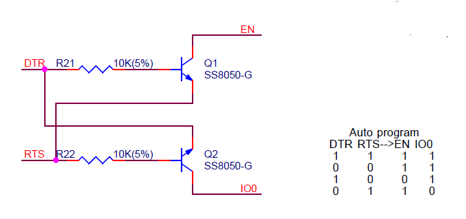 ESP32のプログラム書き込み信号生成回路