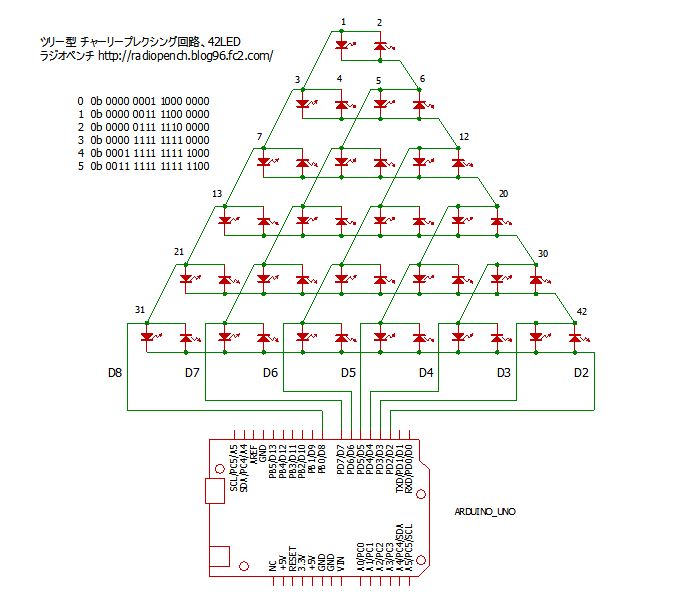 Arduinoでクリスマスツリーイルミネーションの回路図